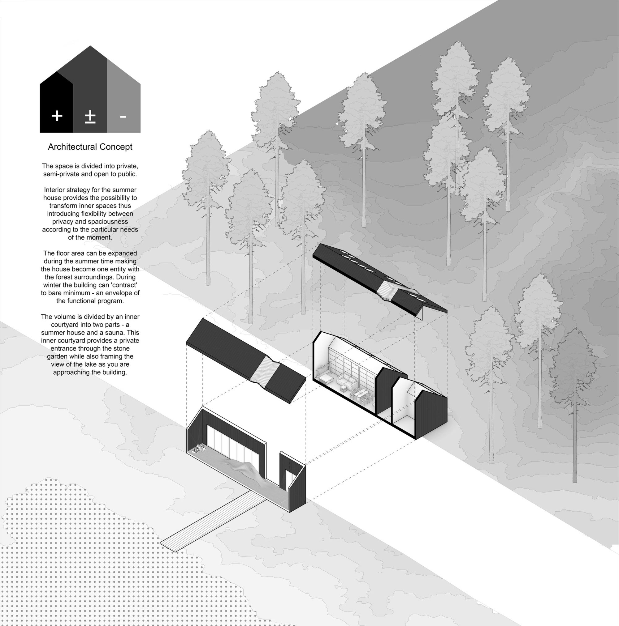 Vacation House Drawings